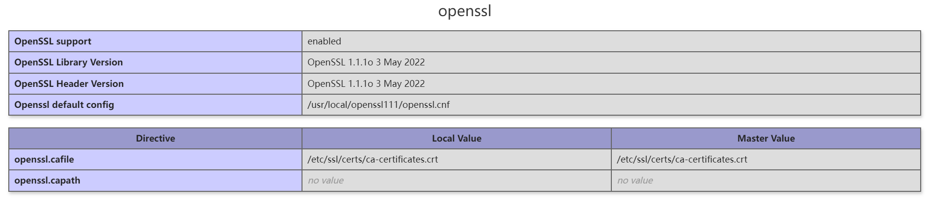 宝塔php7.3.3升级openssl到1.1.1解决CURL请求发生【SSL23_GET_SERVER_HELLO:tlsv1 alert protocol version】错误